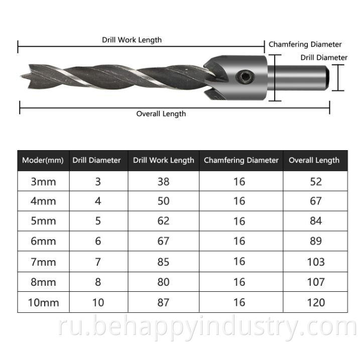 tapered drill bit